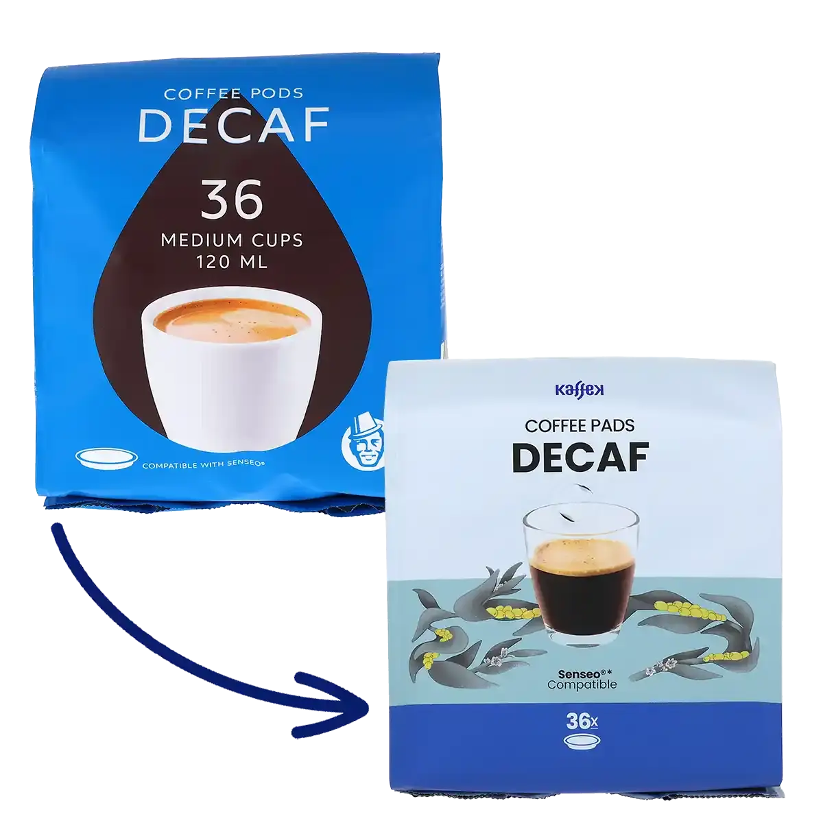 Entkoffeiniert